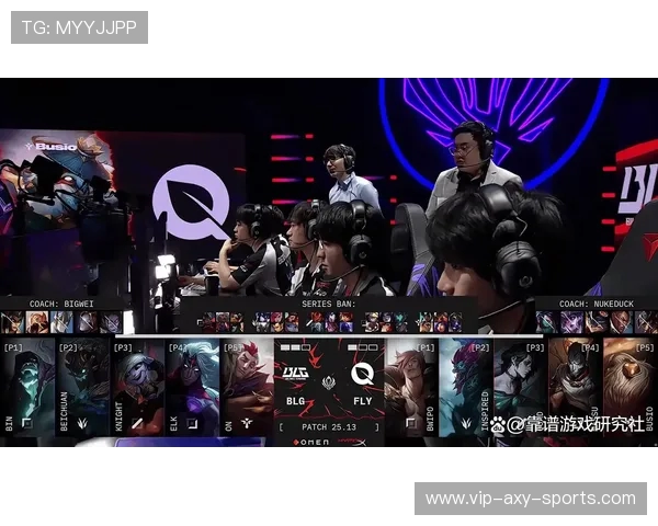 聚焦英雄联盟BLG战队实力分析与未来展望探讨