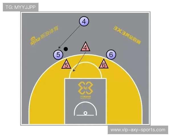 西安篮球队意识提升与战术创新的深度分析与探讨